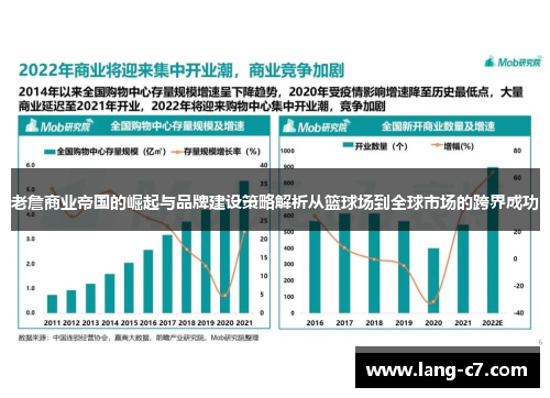 老詹商业帝国的崛起与品牌建设策略解析从篮球场到全球市场的跨界成功