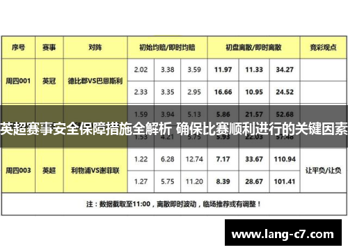 英超赛事安全保障措施全解析 确保比赛顺利进行的关键因素