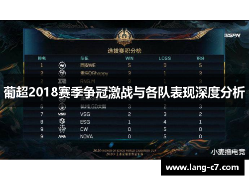 葡超2018赛季争冠激战与各队表现深度分析