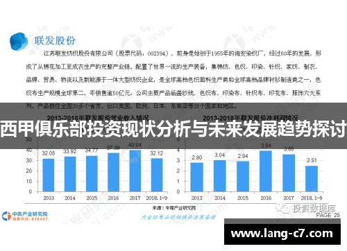 西甲俱乐部投资现状分析与未来发展趋势探讨