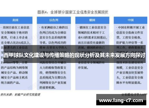 西甲球队文化建设与传播策略的现状分析及其未来发展方向探讨