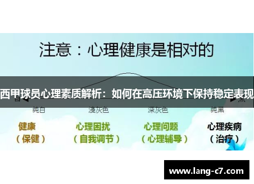 西甲球员心理素质解析：如何在高压环境下保持稳定表现