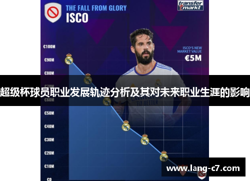 超级杯球员职业发展轨迹分析及其对未来职业生涯的影响