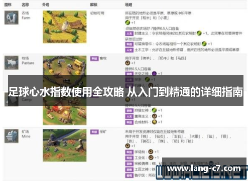 足球心水指数使用全攻略 从入门到精通的详细指南