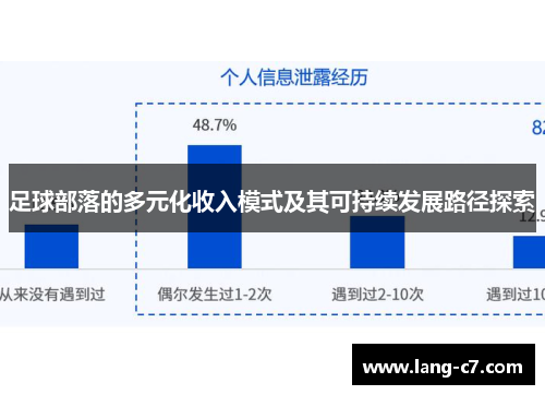 足球部落的多元化收入模式及其可持续发展路径探索