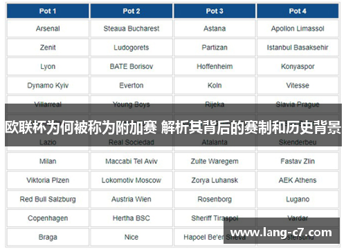 欧联杯为何被称为附加赛 解析其背后的赛制和历史背景