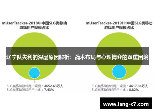 辽宁队失利的深层原因解析：战术布局与心理博弈的双重困境