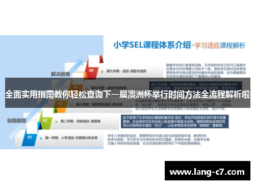 全面实用指南教你轻松查询下一届澳洲杯举行时间方法全流程解析啦