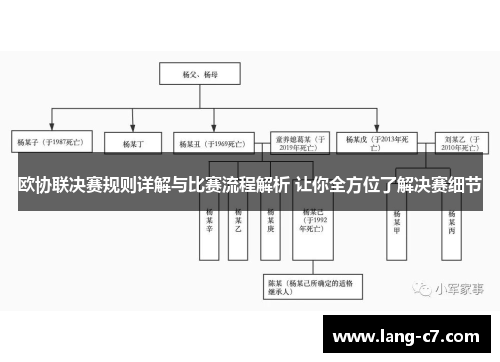 欧协联决赛规则详解与比赛流程解析 让你全方位了解决赛细节
