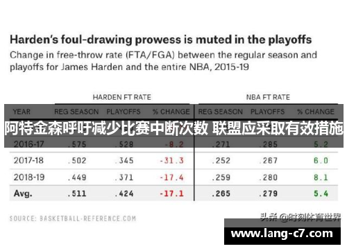 阿特金森呼吁减少比赛中断次数 联盟应采取有效措施