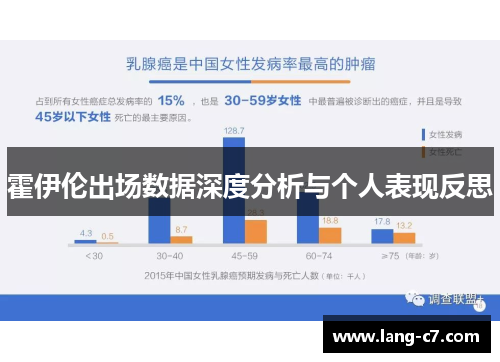 霍伊伦出场数据深度分析与个人表现反思