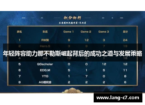 年轻阵容助力那不勒斯崛起背后的成功之道与发展策略