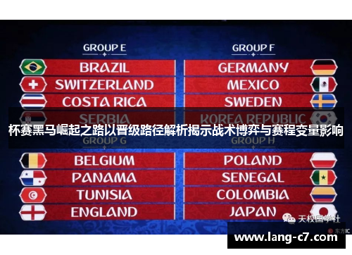 杯赛黑马崛起之路以晋级路径解析揭示战术博弈与赛程变量影响 杯赛黑马崛起之路以晋级路径解析揭示战术博弈与赛程变量影响