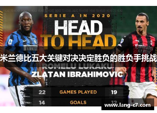 米兰德比五大关键对决决定胜负的胜负手挑战 米兰德比五大关键对决决定胜负的胜负手挑战