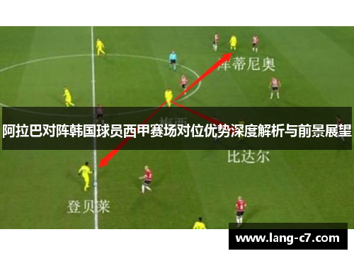 阿拉巴对阵韩国球员西甲赛场对位优势深度解析与前景展望