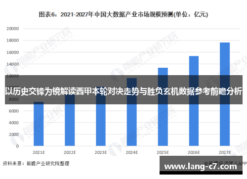以历史交锋为镜解读西甲本轮对决走势与胜负玄机数据参考前瞻分析